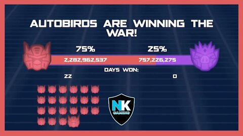 Angry Birds Transformers 2.0 - War Pass Day 22 Results + Beachcomber & Hound In Action