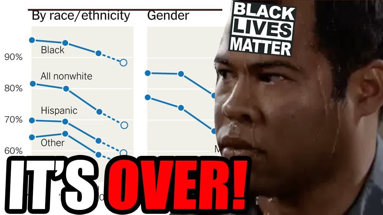 Yikes It's over ladies and gentlemen