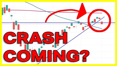 The Upcoming Stock Market Collapse is Starting NOW?! | S&P 500 Technical Analysis Update 5-1-2020