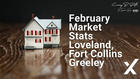 Market update 3/29/2022 podcast
