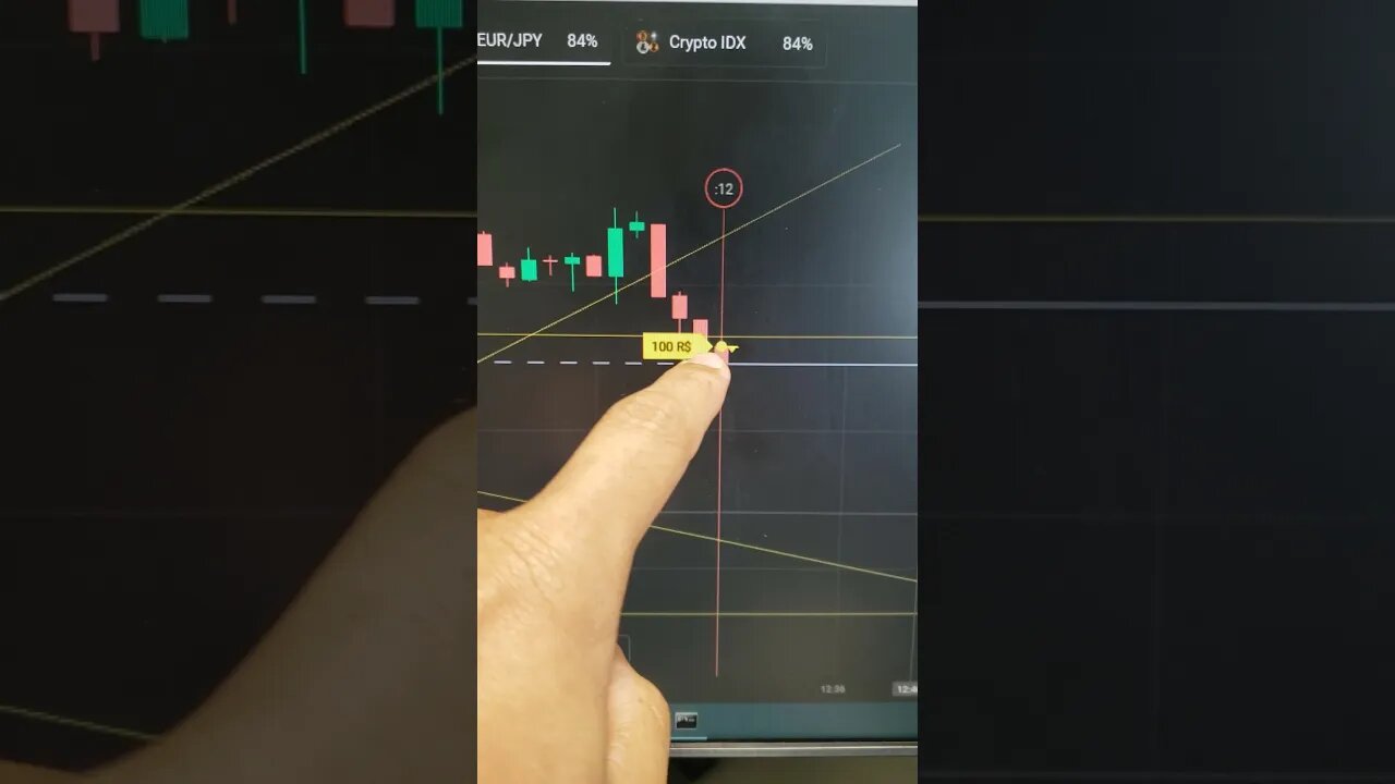 Binomo fazendo o básico em opções binárias #shorts