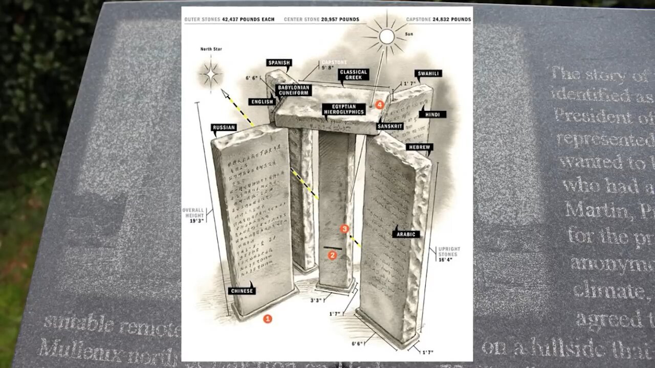 What Is the Real Secret of the Georgia Guidestones?