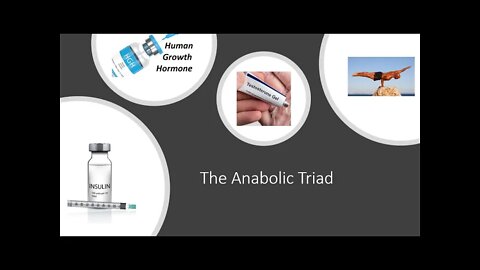 The Anabolic Triad