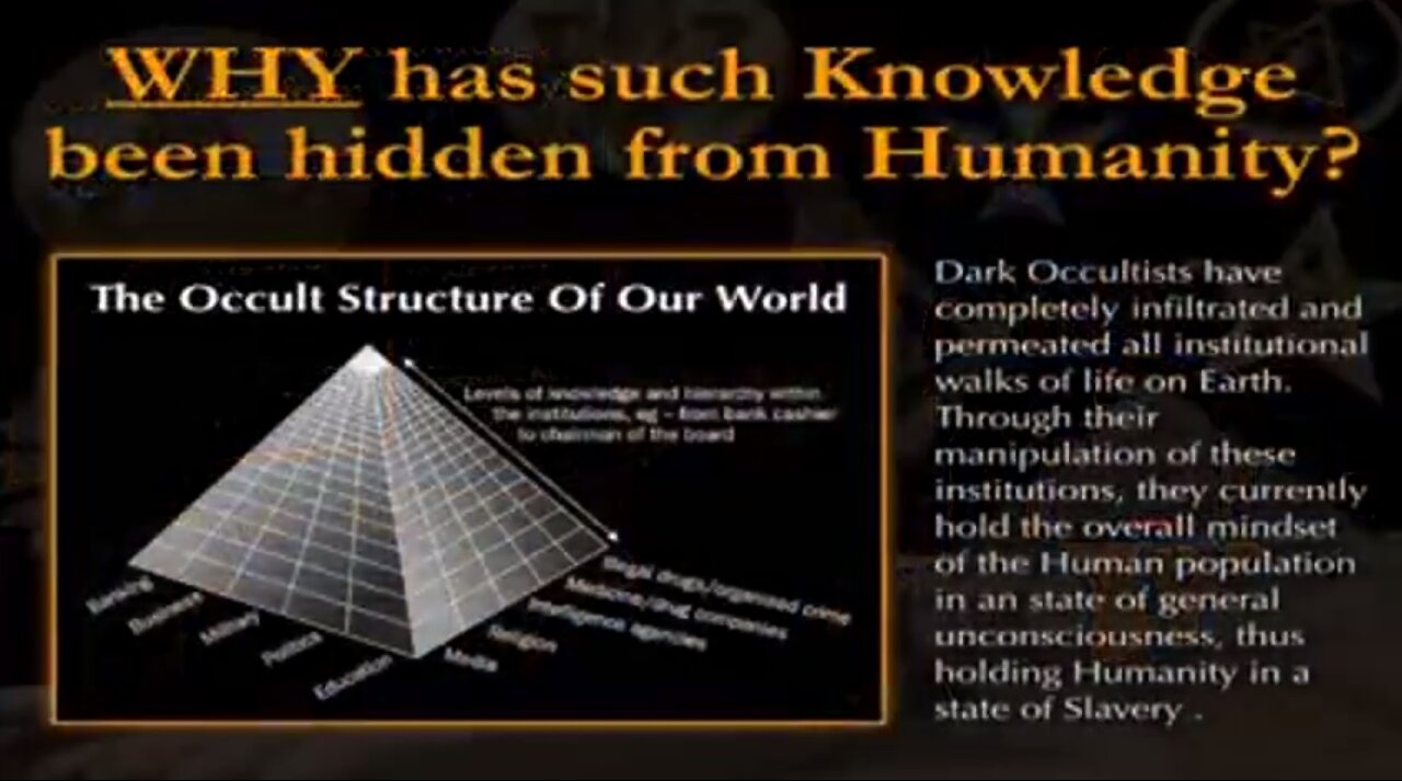 IMPORTANT De-Mystifying The Occult • A Presentation by Mark Passio PART 1