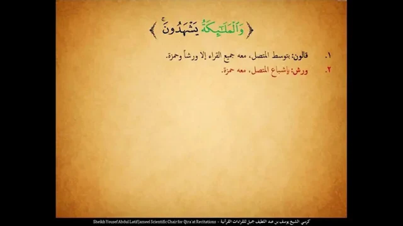 42 ‏‏الربع الثاني والأربعون إنا أوحينا إليك