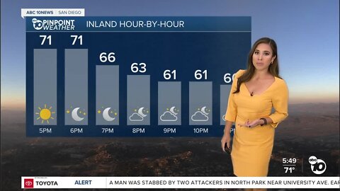 ABC 10News Pinpoint Weather with Weather Anchor Vanessa Paz