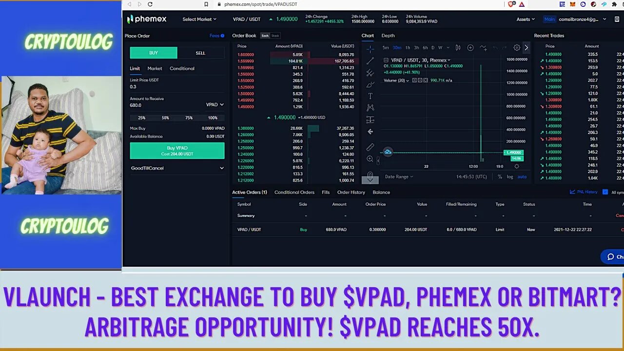 Vlaunch - Best Exchange To Buy $VPAD, Phemex Or Bitmart? Arbitrage Opportunity! $VPAD Reaches 50X.