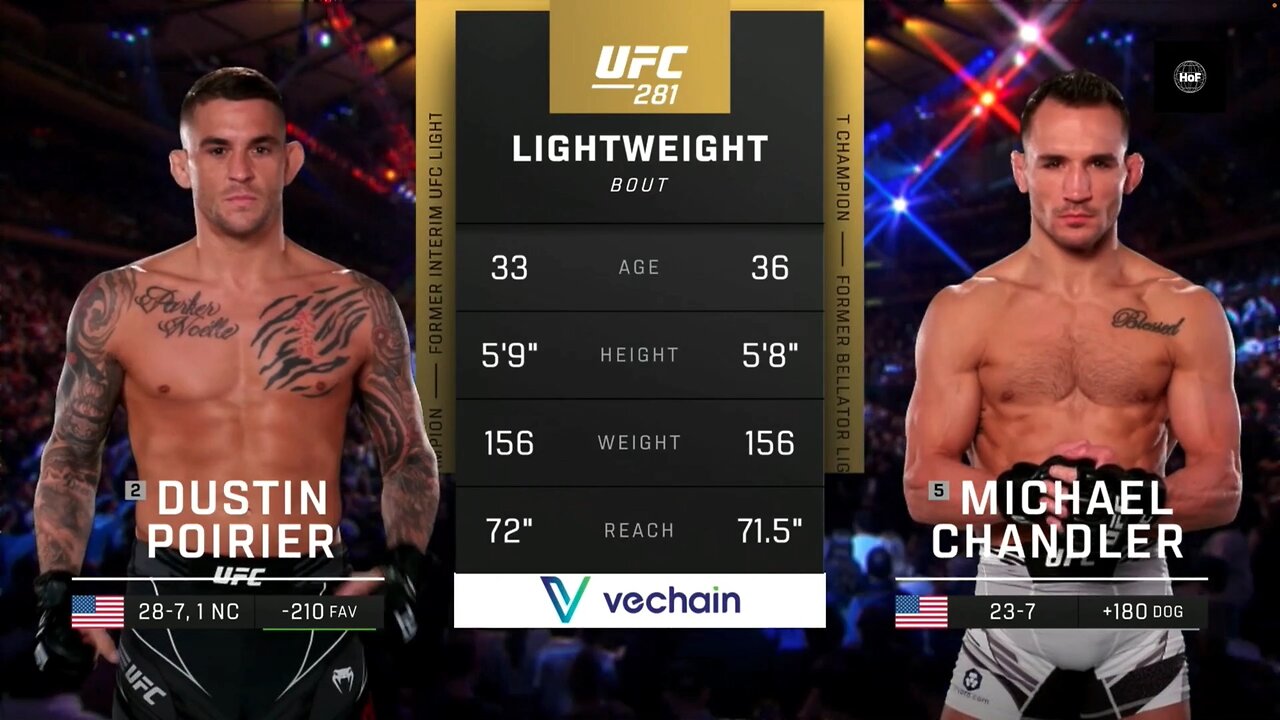 UFC 281: Dustin Poirier vs. Michael Chandler (Highlights) 1080p