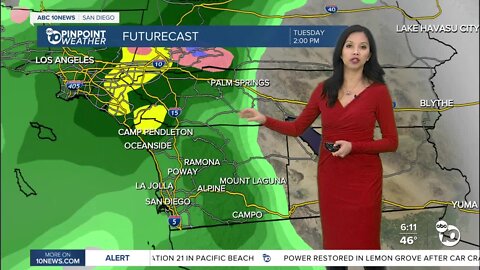 ABC 10News Pinpoint Weather for Sun. Jan 8, 2023