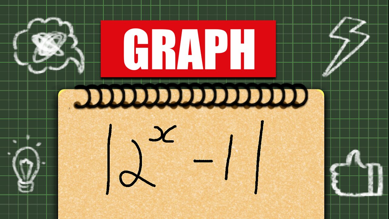 Graphing absolute values