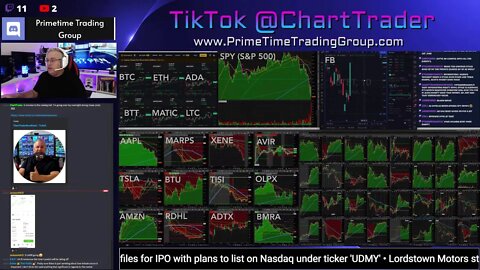 LIVE: Trading the Stock Market $$$