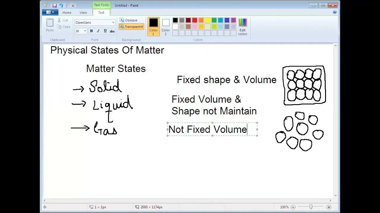 Class 9th Chemistry Ch 05 Introduction