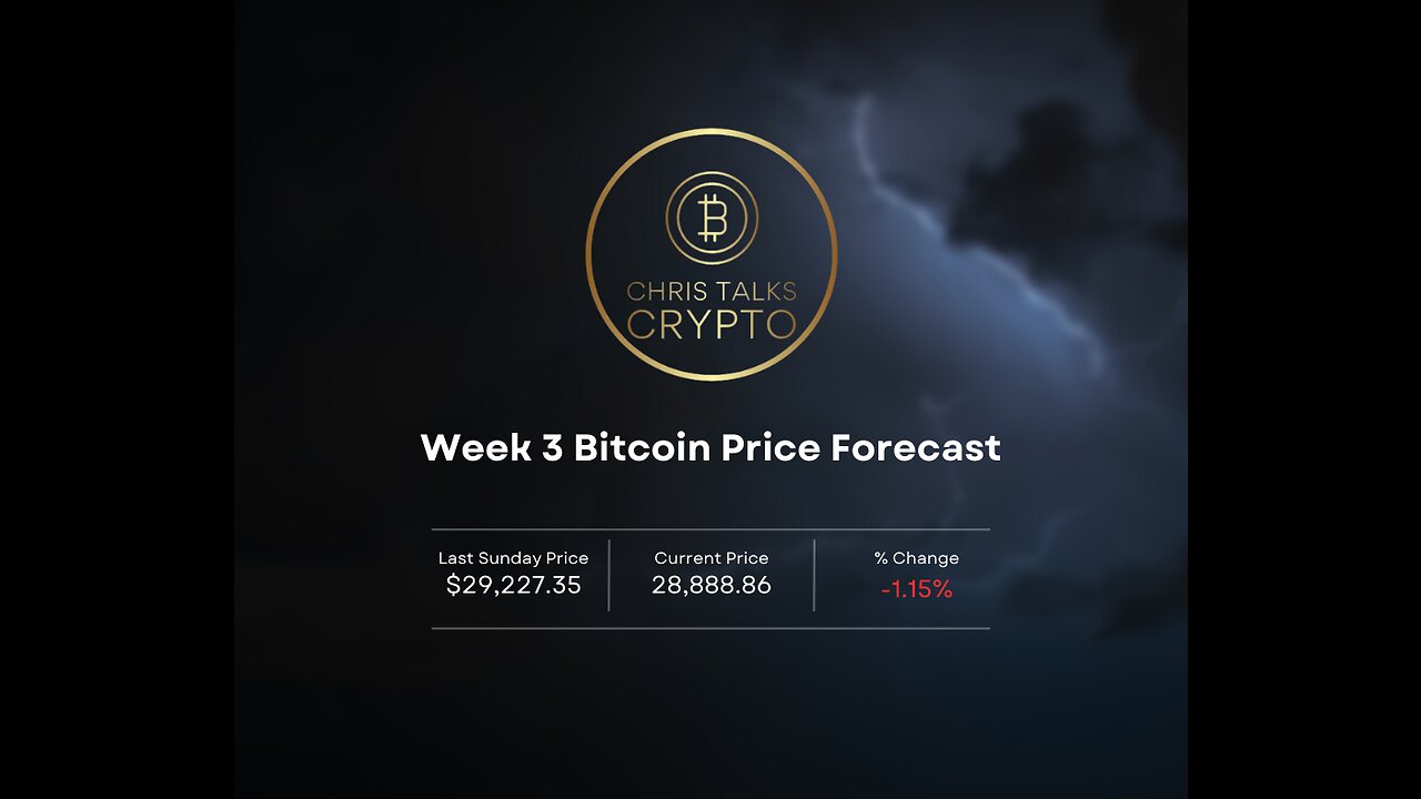 Week 3 Bitcoin Price Forecast