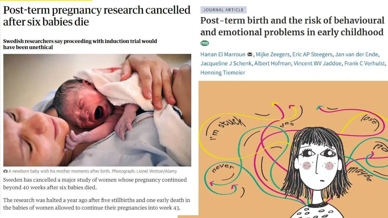 What Are the Consequences of Being Born Late?