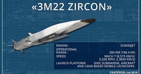 Russia's Zircon Hypersonic Missile is Better Than We Thought