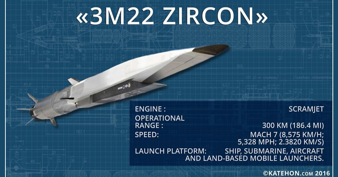 Russia's Zircon Hypersonic Missile is Better Than We Thought