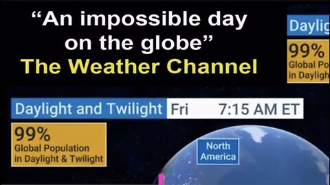 July 8 is Flat Earth Day