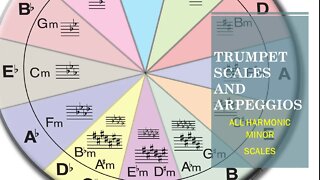 Trumpet Minor Scales And Arpeggios 001b - [All Harmonic Minor scales]