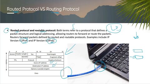 1- Intor to routing protocols ( part1)