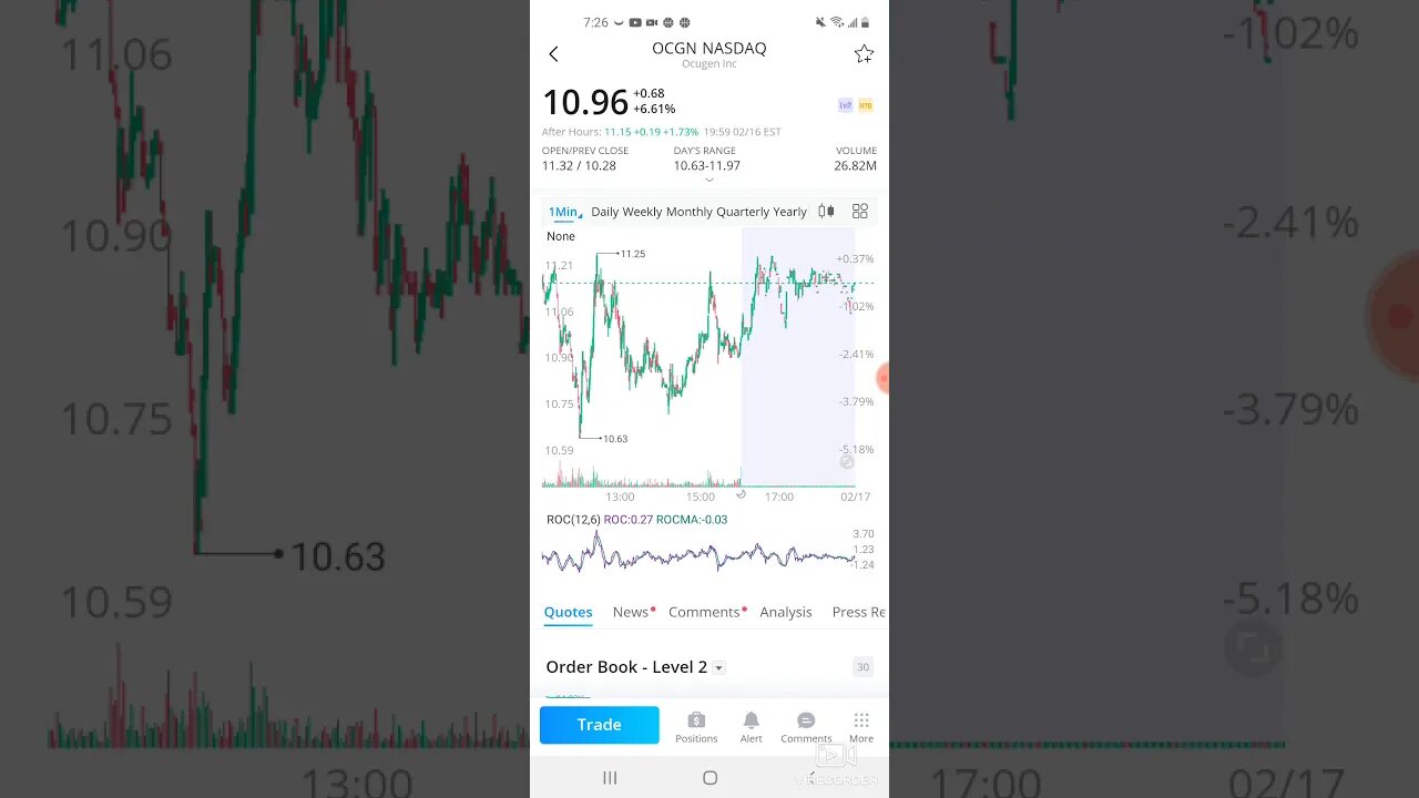 OCGN STOCK UPDATE