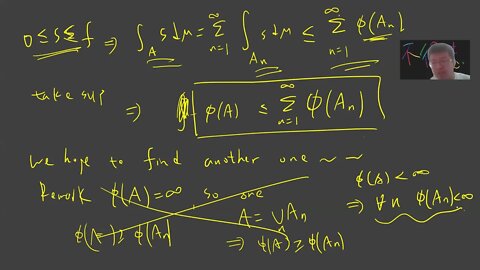 countably additive on Lebesgue measure and absolute inequality