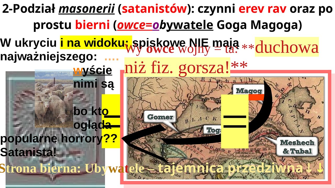 Dwójpodział masonerii: czynni (erev rav) oraz po prostu bierni (owce). UBywatele Goga Magoga