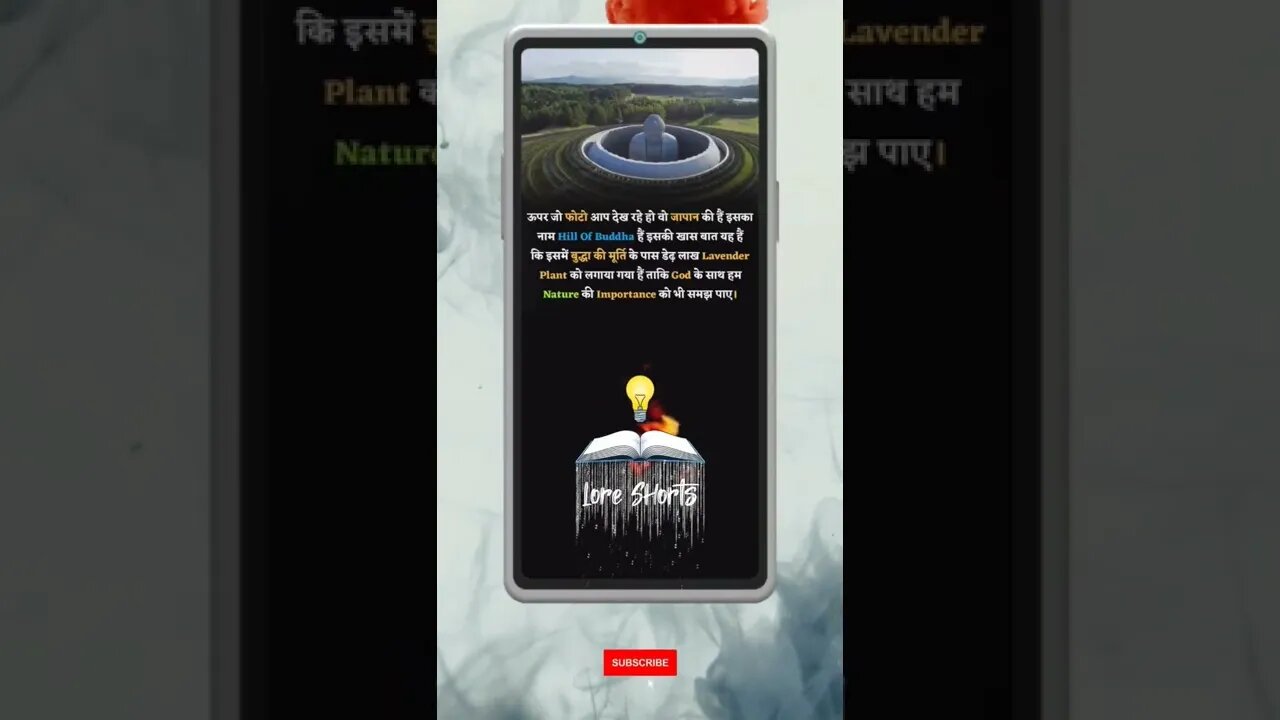 #knowledge #motivation #shorts #ytshorts #yogi #gk #india