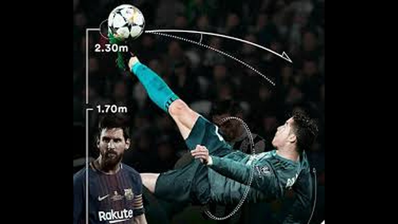 messi vs ronaldo game play