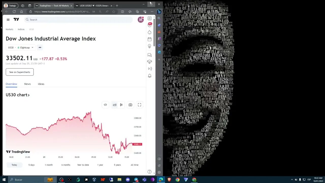 COMO TOMAR LAS SEÑALES DE TRADING DE MAMBA FX #us30 #nas100