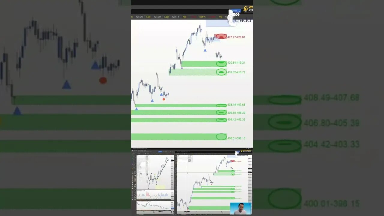 The TOP Trading Planner 🔝 #tradingplatform by #tradewithufos