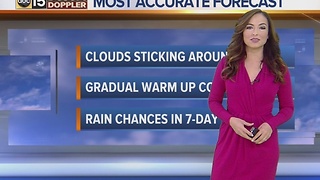 Cool week ahead as temperatures gradually rebound - Tuesday, January 3, 2017