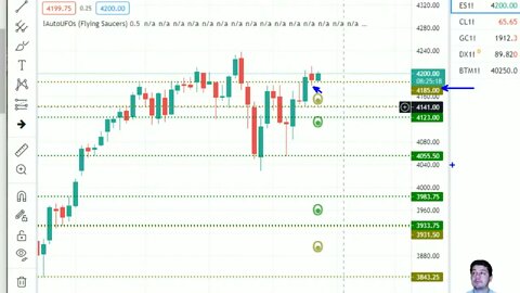AutoUFOs 3-D Market Commentary (Bojan Petreski) 2021 May-26