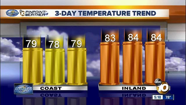 10News Pinpoint Weather with Meteorologist Angelica Campos