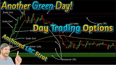 Another Green Day! Live Options Trading Recap,