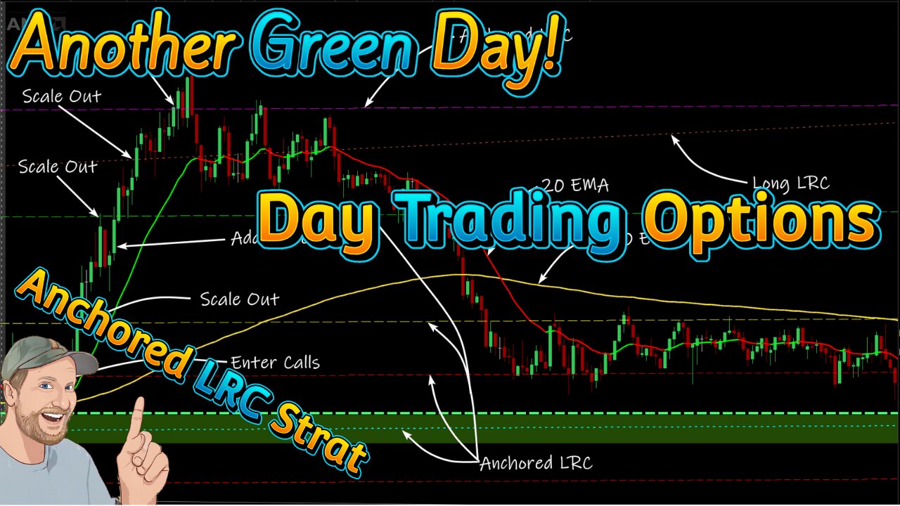 Another Green Day! Live Options Trading Recap,