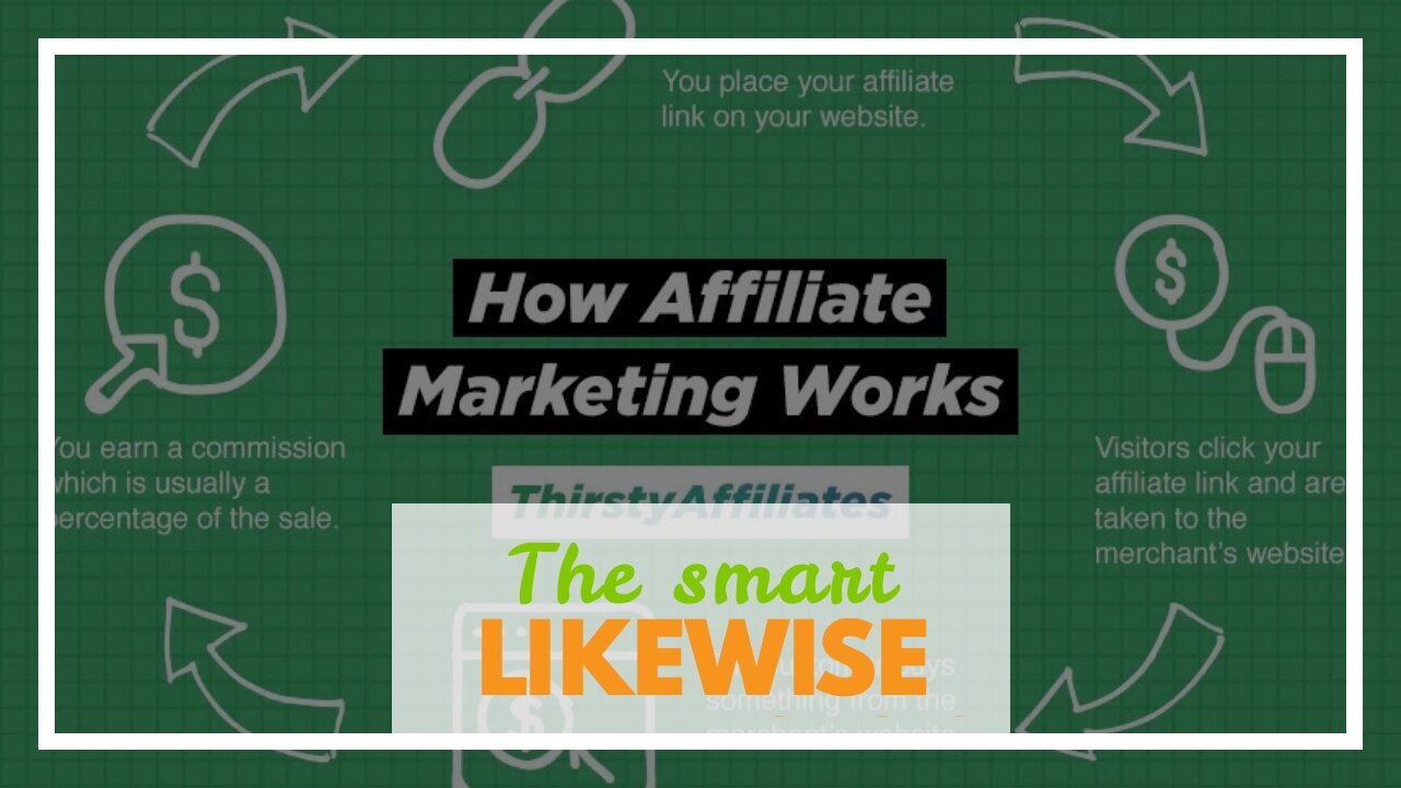 The smart Trick of Affiliate Marketing For Beginners: What It Is + How to Succeed That Nobody i...