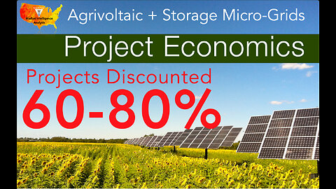 Agrivoltaic +Storage Micro-Grid Project Economics: Tax Credits, Grants & Rebates