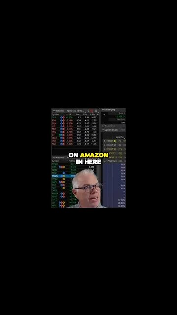 Amazon's Bullish Activity Signals Short Selling Opportunity in Tech Sector