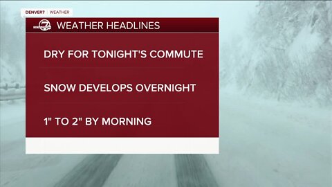 One more mild day before our next February storm hits Colorado