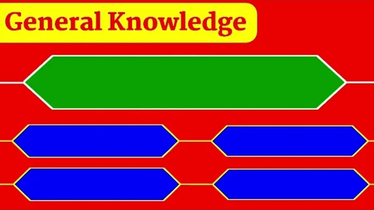 LIBRARY #1, #gk #libraryandinformationscience #library #multiplechoicequestions #gkquiz #gkworld