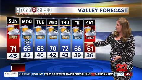 Storm Sheild Forecast morning update 12/31/17
