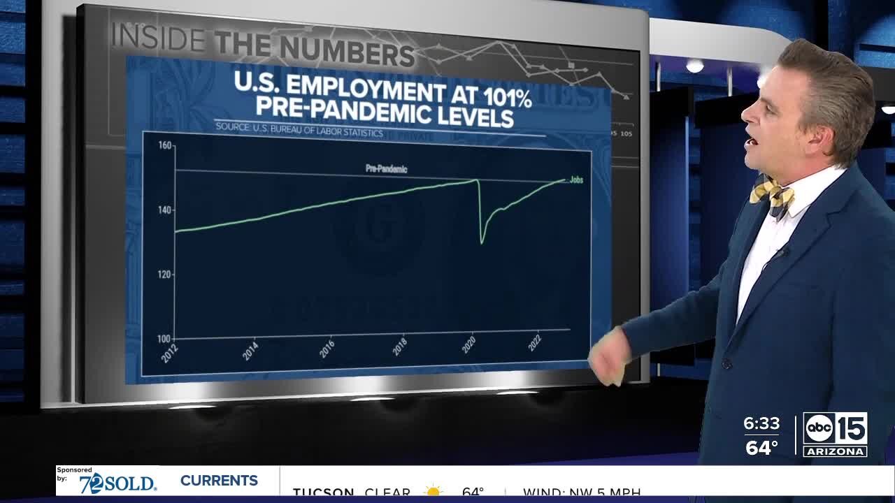 Labor Department: 263,000 jobs added