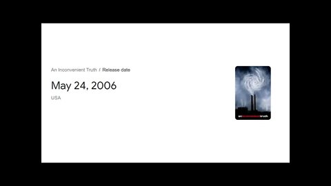 An Inconvenient Climate