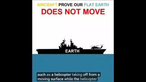 The Earth Does Not Move