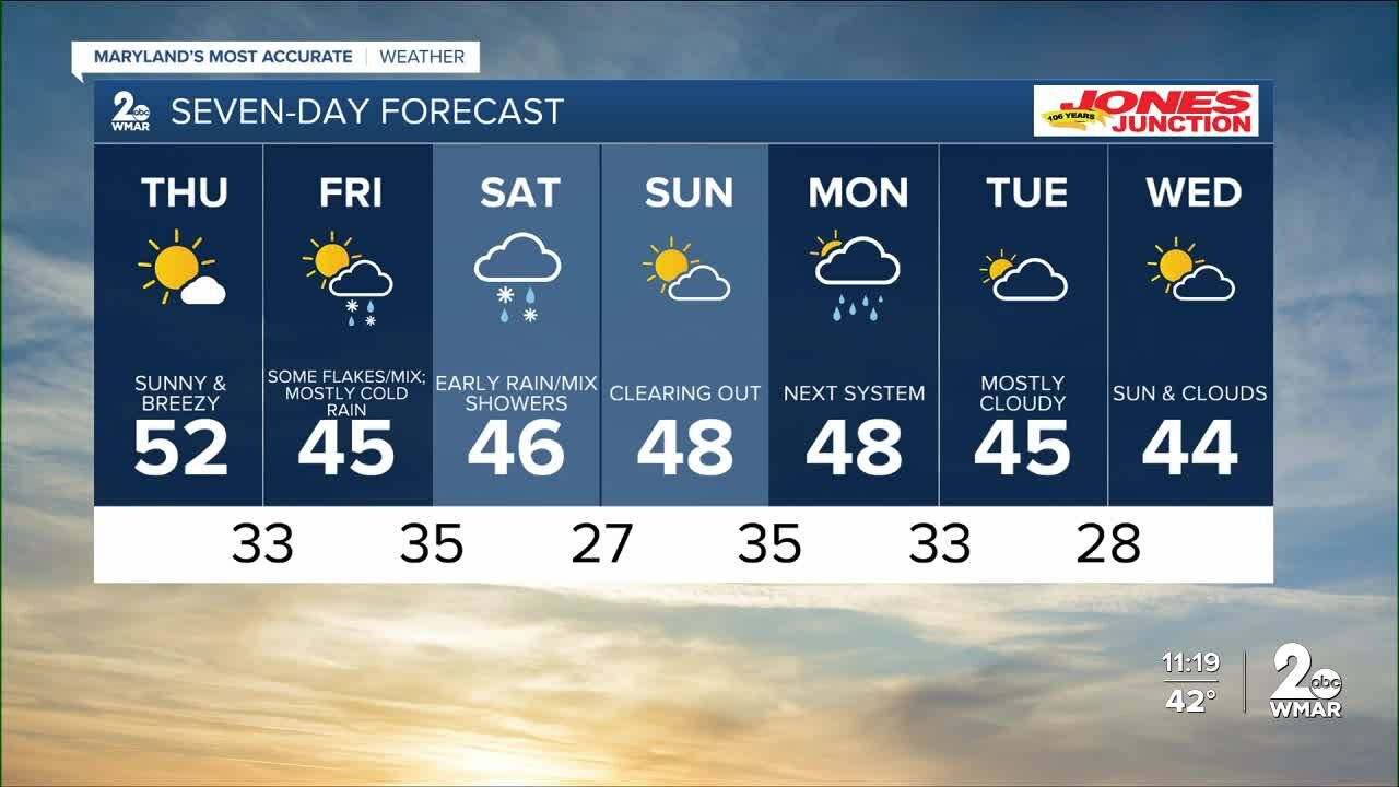 WMAR-2 News Chris Swaim Wednesday night weather