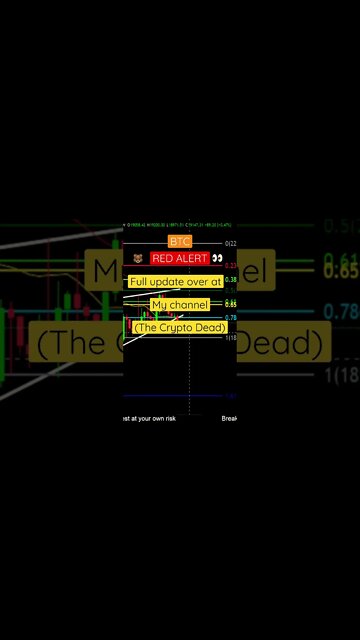 Will BTC bounce or go down?! CPI inflation data tomorrow.