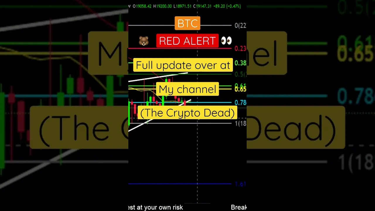 Will BTC bounce or go down?! CPI inflation data tomorrow.