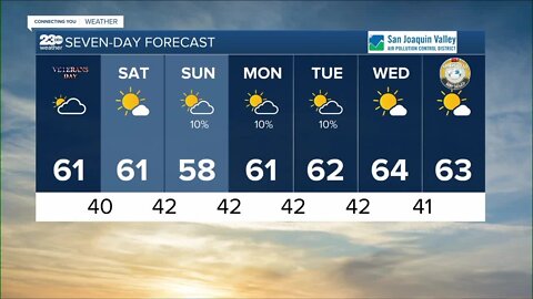 23ABC Weather for Thursday, November 10, 2022