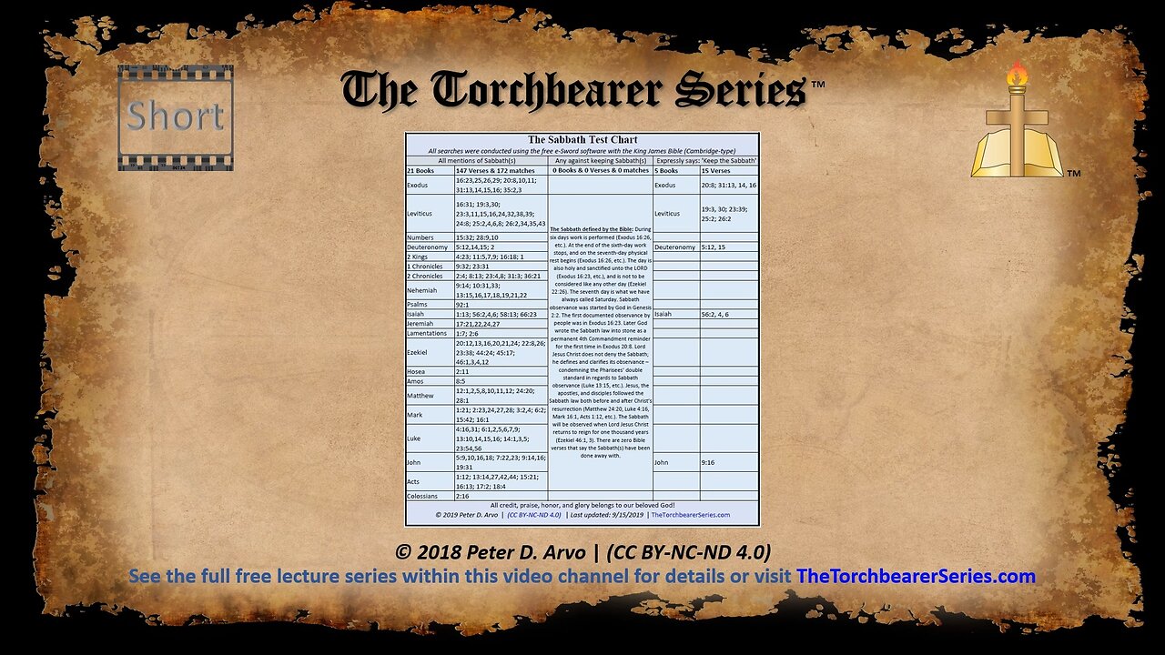 Short PB - The Sabbath Test Chart
