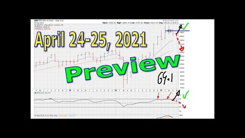 [ Preview ] Weekend General Market Chart Analysis - April 24-25, 2021